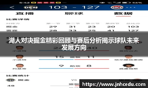 湖人对决掘金精彩回顾与赛后分析揭示球队未来发展方向