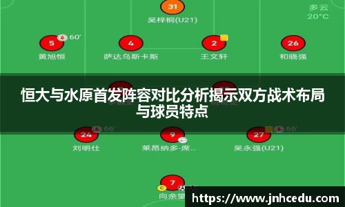 恒大与水原首发阵容对比分析揭示双方战术布局与球员特点