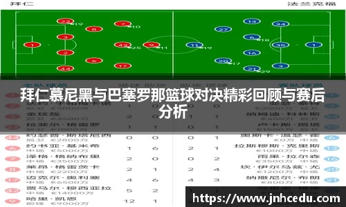 拜仁慕尼黑与巴塞罗那篮球对决精彩回顾与赛后分析