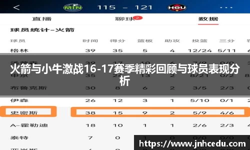 火箭与小牛激战16-17赛季精彩回顾与球员表现分析